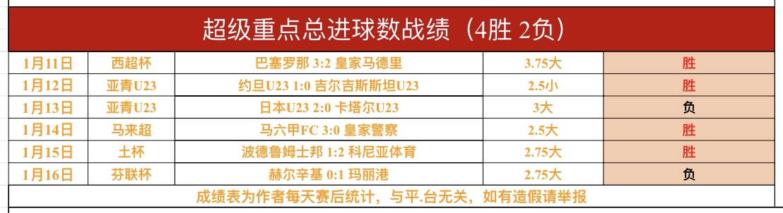 热刺击败红,教练感慨带,队不易,中欧体育官网玩家首选,中欧体育官网,中欧体育官网游戏平台