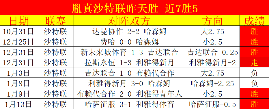 独家爆料,罗马诺揭秘,马特塔转会,中欧体育官网玩家首选,中欧体育官网,中欧体育官网游戏平台