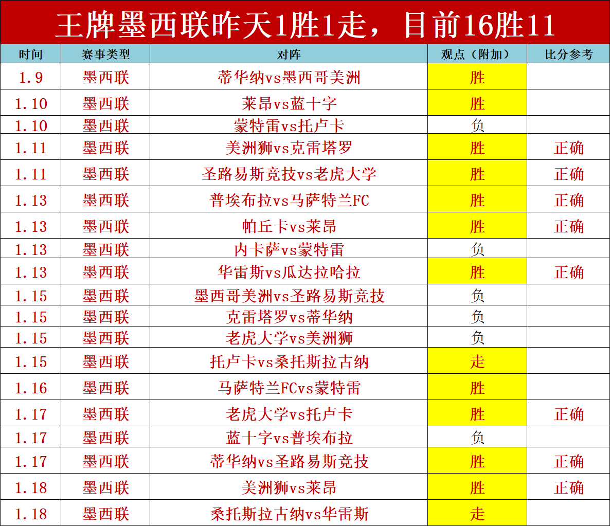 英格兰世界,杯大揭秘,实力深度剖,中欧体育官网玩家首选,中欧体育官网,中欧体育官网游戏平台