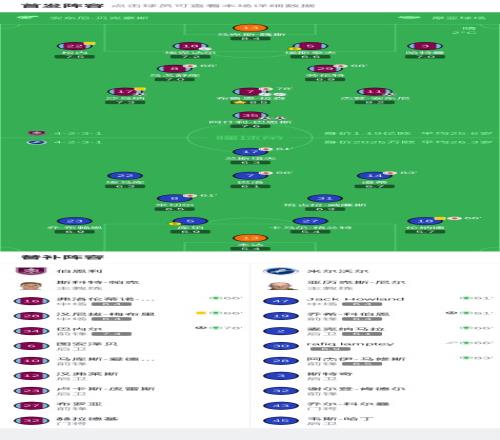 英格兰世界,杯大揭秘,实力深度剖,中欧体育官网玩家首选,中欧体育官网,中欧体育官网游戏平台