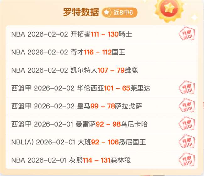 哈维,西蒙斯转会,传闻,中欧体育官网玩家首选,中欧体育官网,中欧体育官网游戏平台