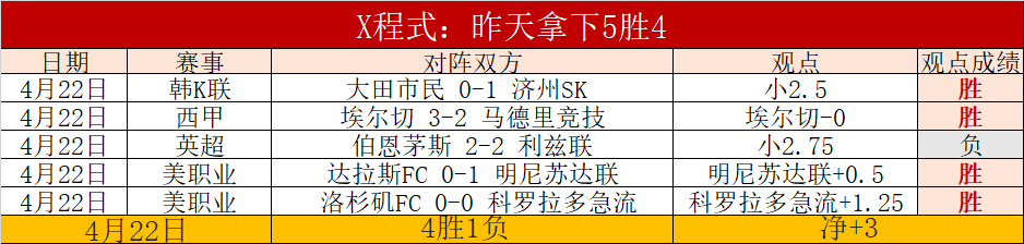 Xbox Game Pass,定价策略或,将调整,中欧体育官网玩家首选,中欧体育官网,中欧体育官网游戏平台