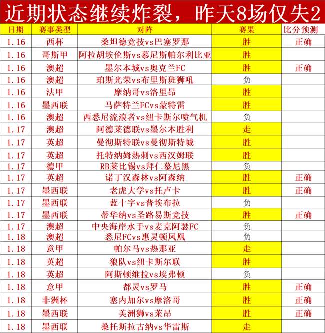 专家分析,灰熊对公牛,专场预测,中欧体育官网玩家首选,中欧体育官网,中欧体育官网游戏平台